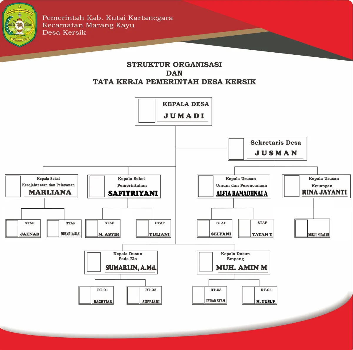 Bagan Desa